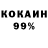 Шишки марихуана OG Kush Andrey Antoniuk
